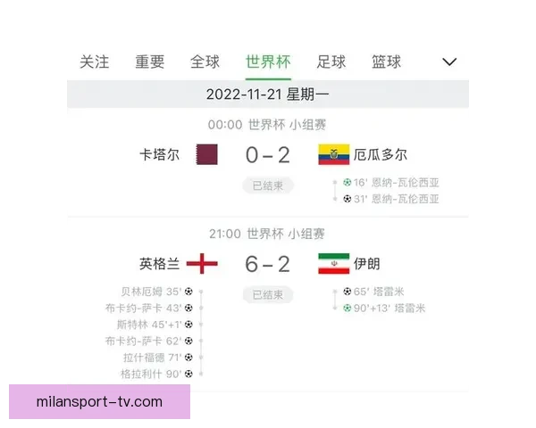 世界杯比赛全攻略：精准比分预测与热门竞猜分析秘籍