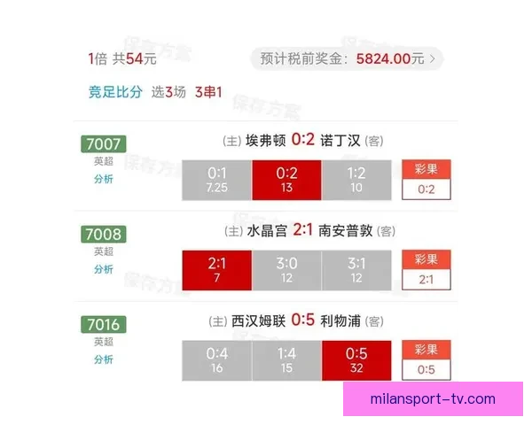 精准预测足球比分技巧分析，助你轻松赢得竞猜胜利